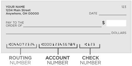 Routing Number