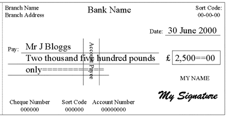 Find Sort Code By Bank Or City Name